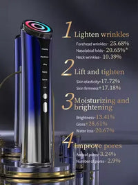 Color Light EMS Face Tool – For Wrinkle Reduction, Skin Tightening & Radiant Glow