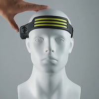 Rechargeable LED Headlamp – Motion Sensor & Waterproof Floodlight
