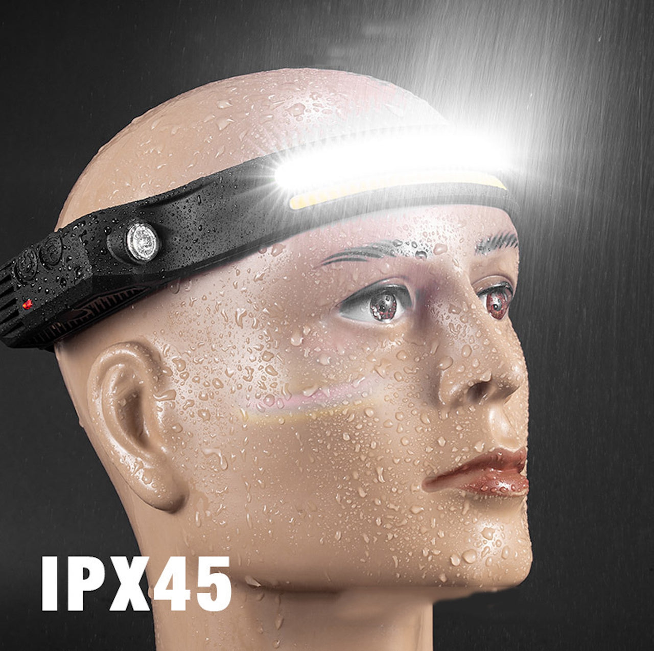 Rechargeable LED Headlamp – Motion Sensor & Waterproof Floodlight