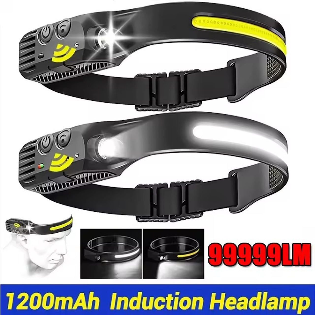 Rechargeable LED Headlamp – Motion Sensor & Waterproof Floodlight