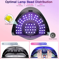 SUN X19 MAX UV LED Nail Lamp – 320W Fast Gel Dryer