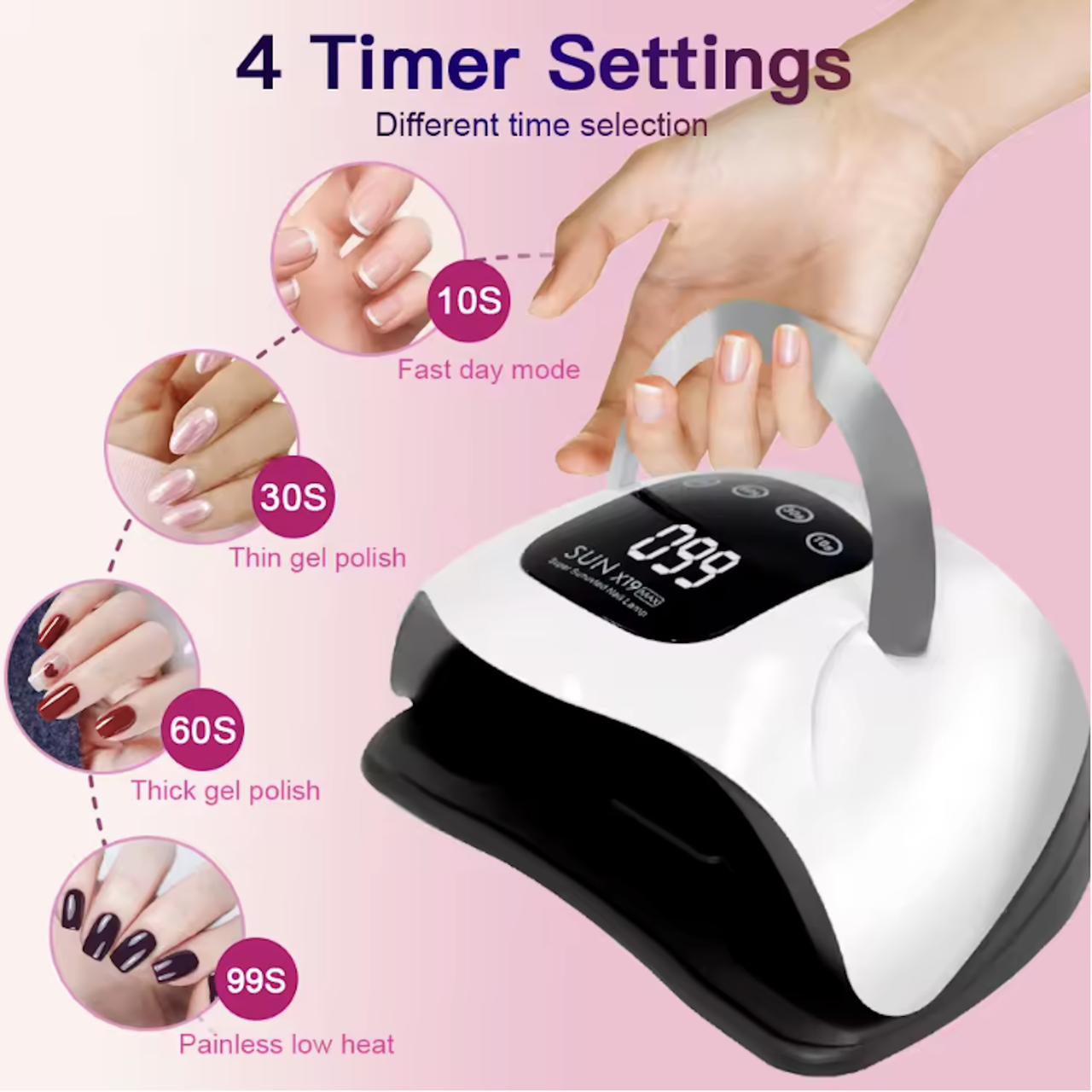 SUN X19 MAX UV LED Nail Lamp – 320W Fast Gel Dryer