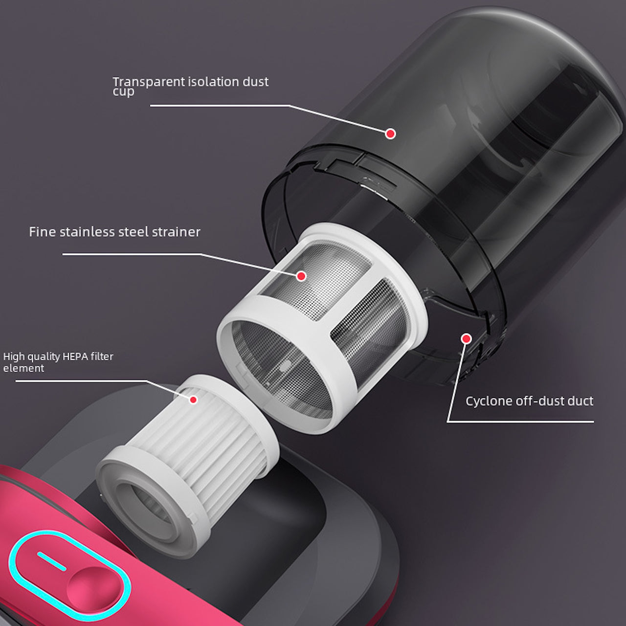Wireless UV Anti-Mite Vacuum – High-Suction Bed & Sofa Sterilizer