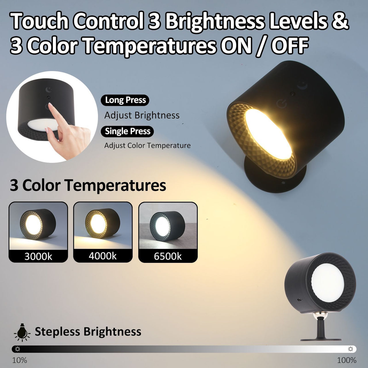 Smart Magnetic Wall Lamp – USB Night Light with Remote & Dimming