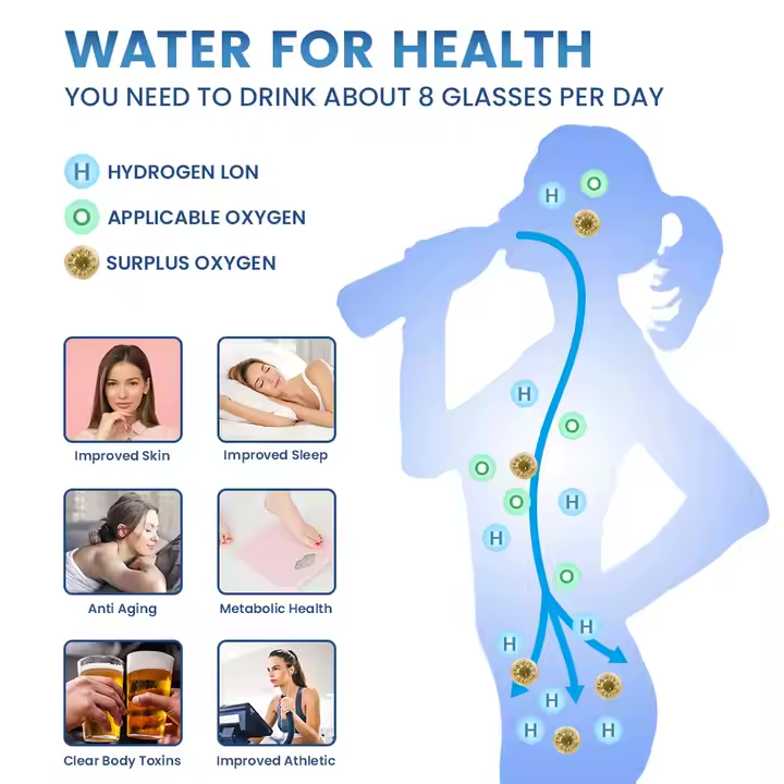 Hydrogen Water Bottle – Portable Wellness Cup with USB Charging 420ml