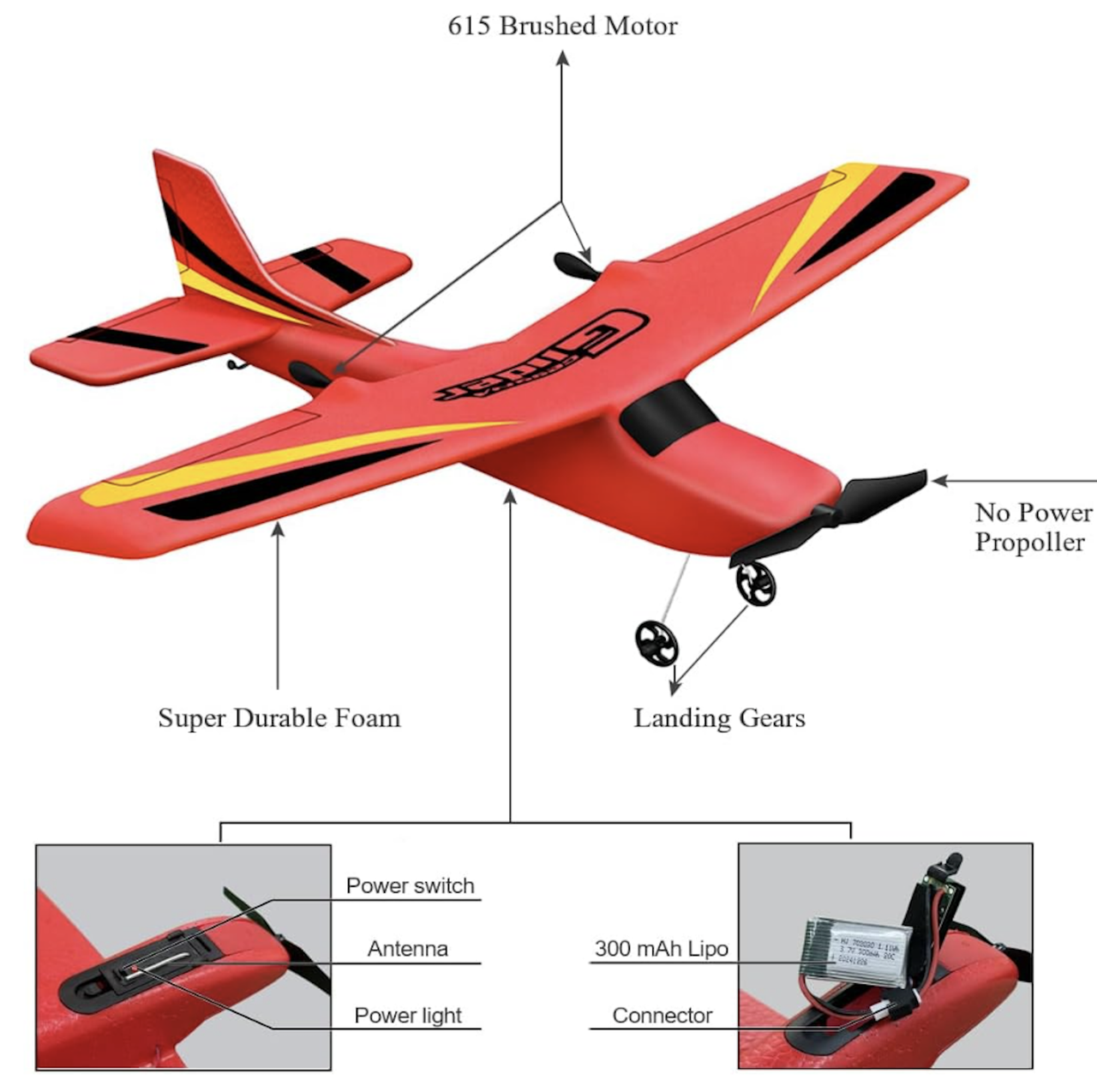 Remote Control Cessna Glider Plane – Easy Fly EPP Aircraft