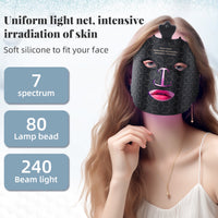 LED Red Silicone Face Rejuvenation Mask – 7-Color Spectrum Skin Therapy