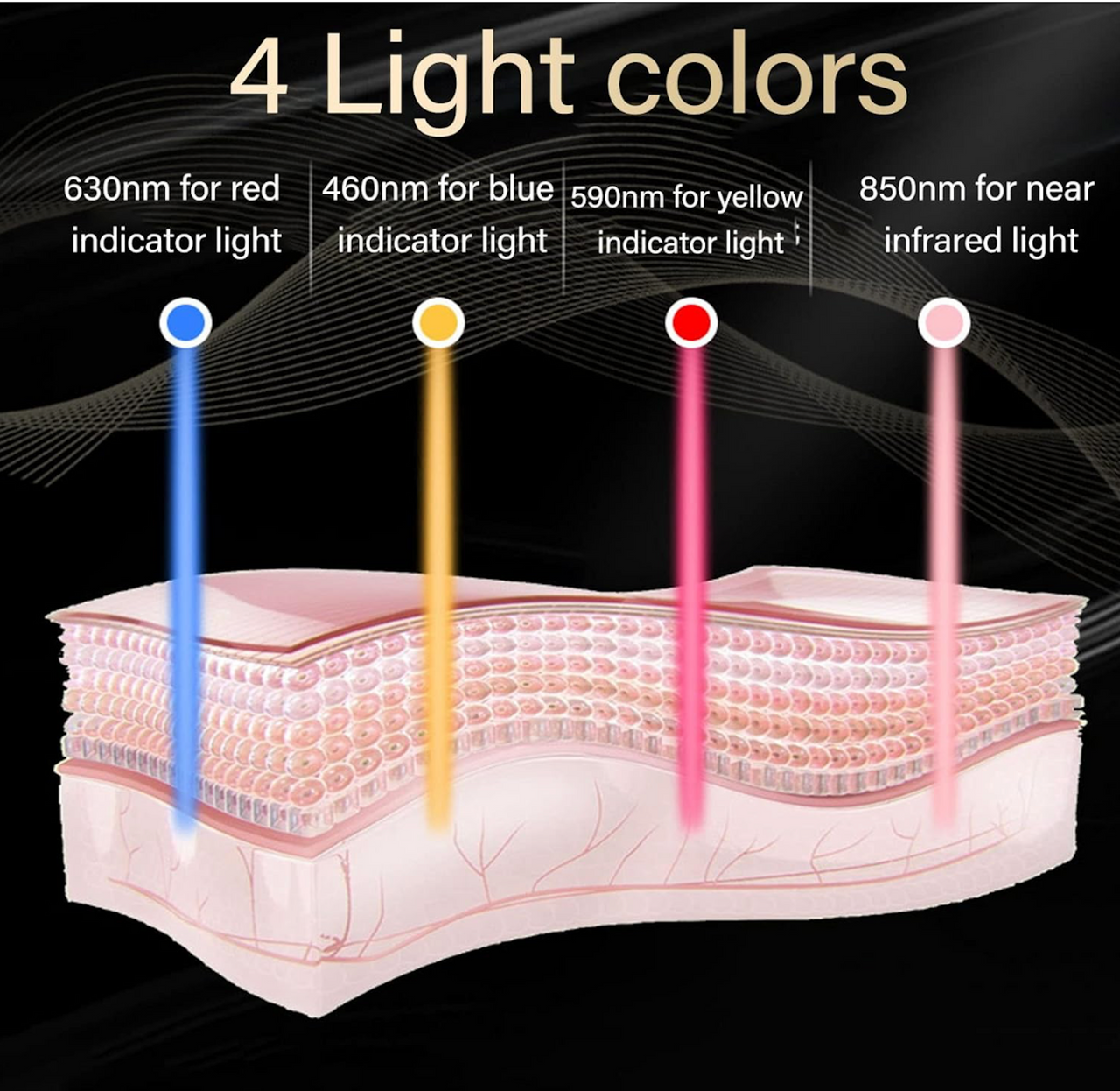 LED Red Silicone Face Rejuvenation Mask – 7-Color Spectrum Skin Therapy